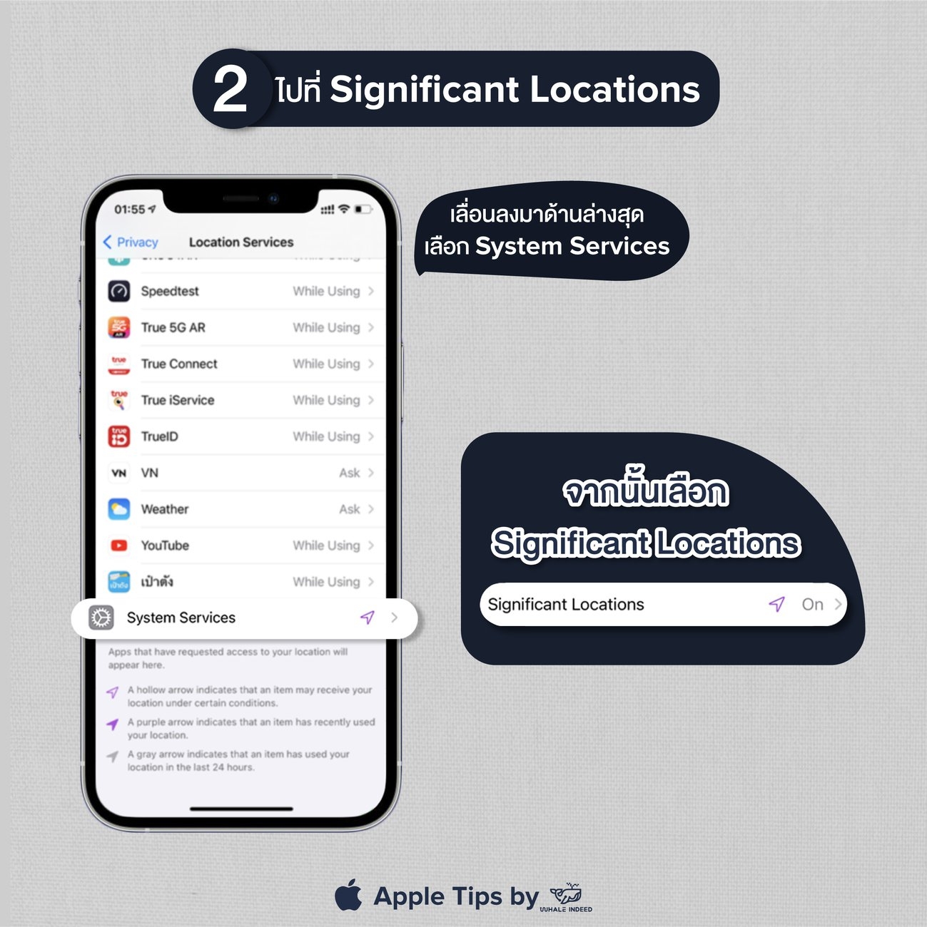 ดู Timeline จาก Setting ไม่ต้องนั่งคิดให้ปวดหัว