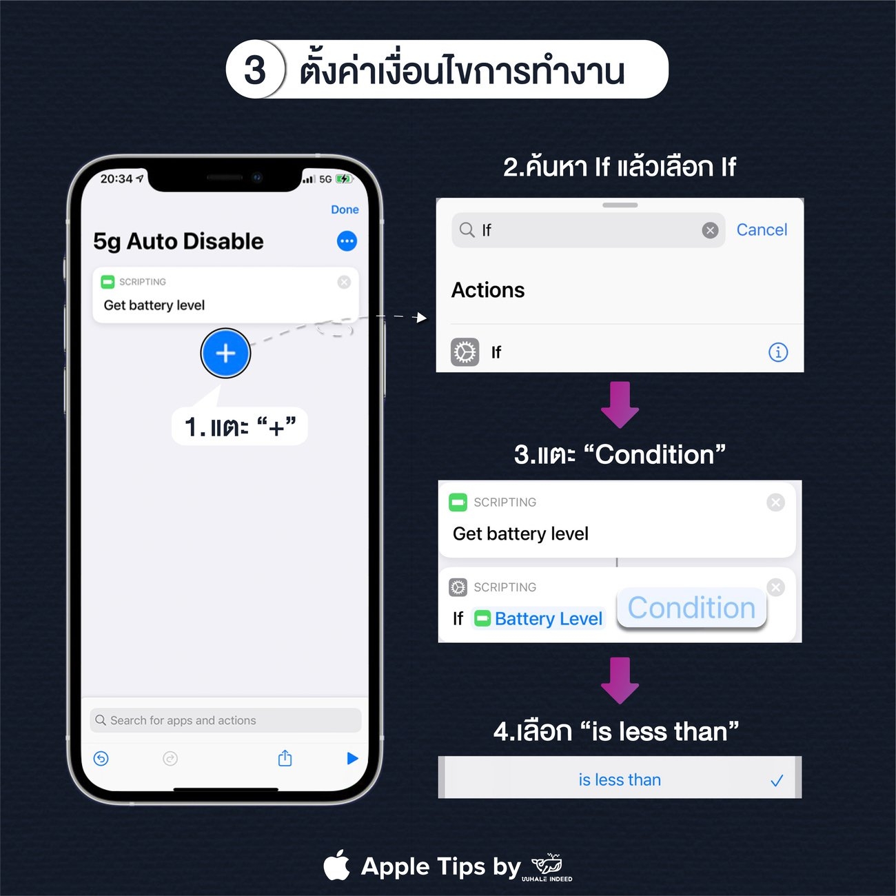 ตั้ง Shortcut ปิด 5G อัตโนมัติเพื่อประหยัดแบตฯ